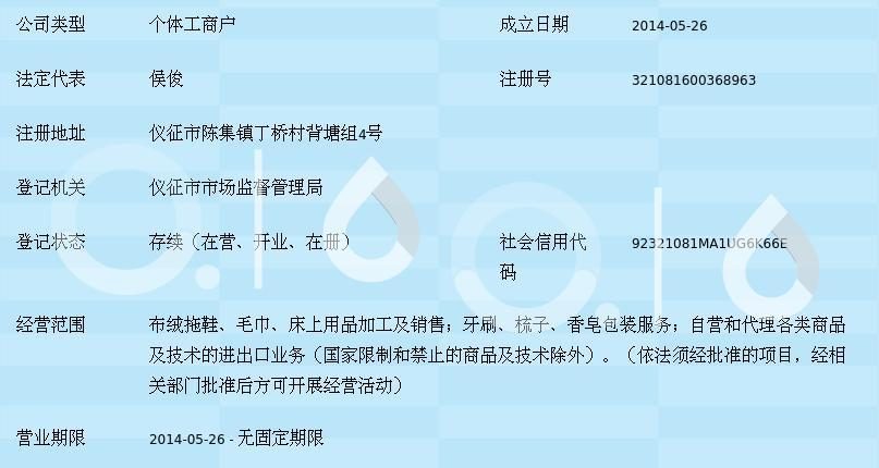 仪征市陈集镇途悦日用品厂 专注日用百货，点亮品质生活